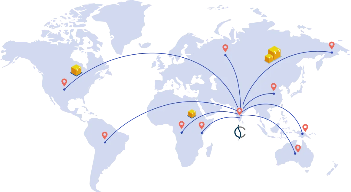 Global